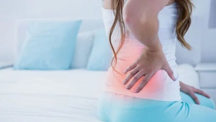 Pain for inflammation
